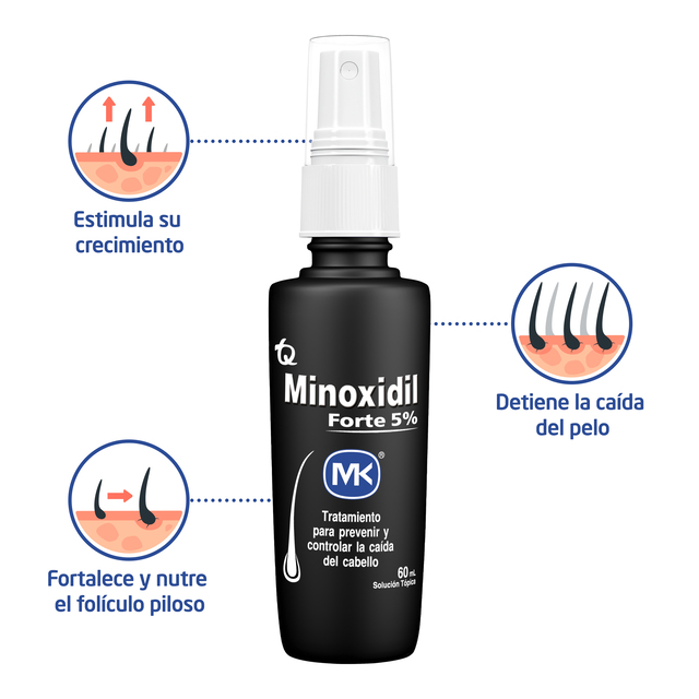 Minoxidil MK 5%